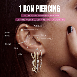 1 Piercing à l’aiguille SANS RDV (prothèse incluse)