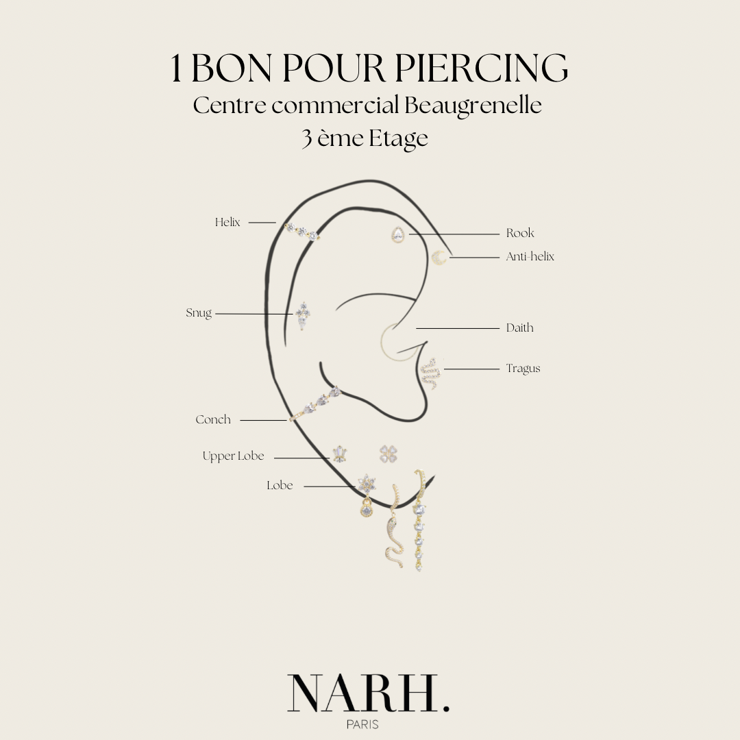 Piercing à l’aiguille SANS RDV (prothèse incluse)-Créteil Soleil