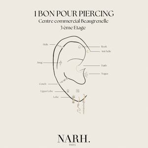 Piercing à l’aiguille SANS RDV (prothèse incluse)-La Défense